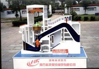 ������վ��վģ��